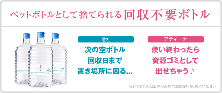 ペットボトルとして捨てられる回収不要ボトル