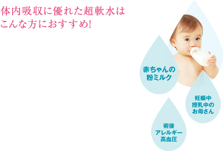 超軟水と赤ちゃんのミルクなどの利用イメージ